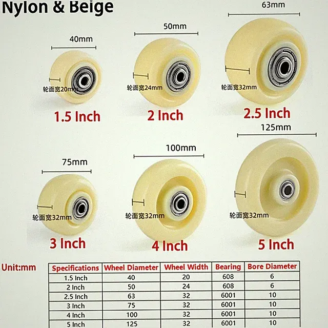 Polyurethan/Nylon/Gummi Lenkrolle Einzelrad Möbelrollen 1.5/2/2.5/3/4/5 Zoll